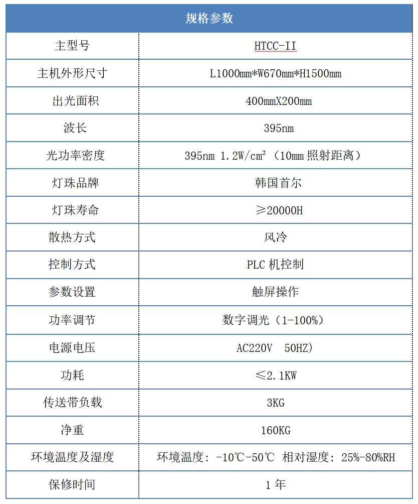 400 * 200mm 紫外線uvled固化機(jī)規(guī)格